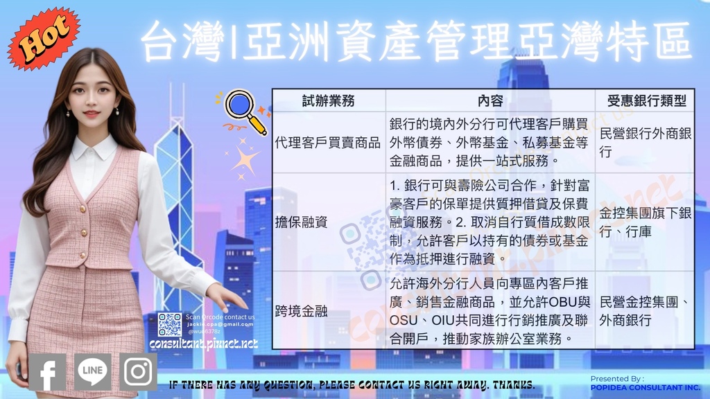 善用台灣🇹🇼亞洲資產管理亞灣特區 | 三O業務開放