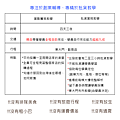 韓國實地批貨比較圖.png