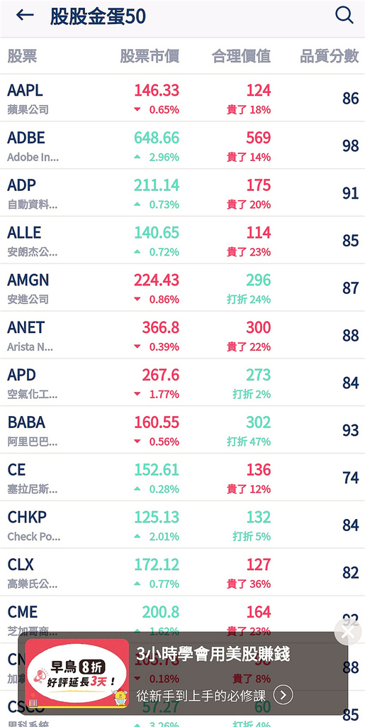 股股APP 美股APP 教學 美股 美股教學課程線上10.jpg