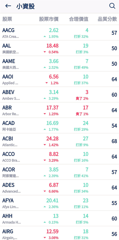 股股APP 美股APP 教學 美股 美股教學課程線上11.jpg
