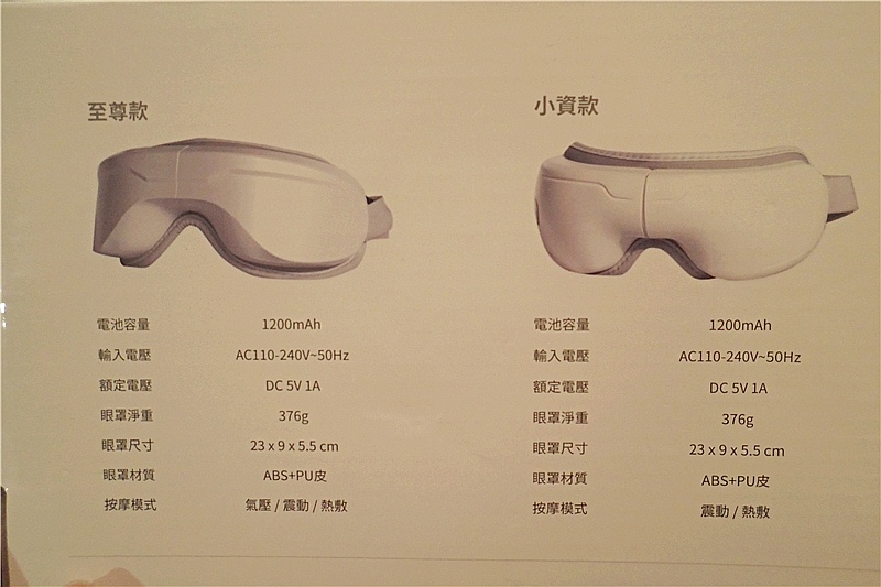 3隻斑馬  氣墊眼罩 熱敷眼罩  電動眼罩 眼罩推薦演召開箱文8.jpg