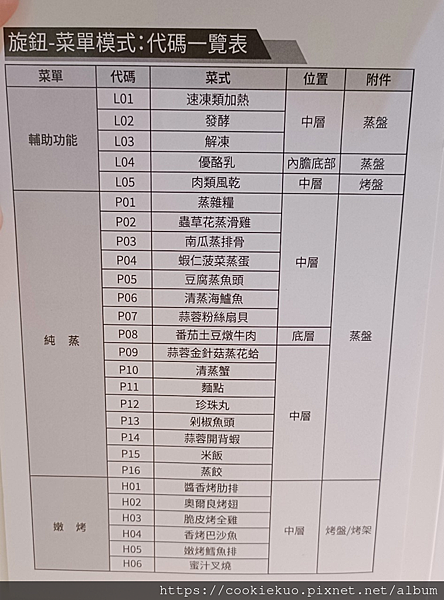 開箱2023最強烹飪神器＞＞Coz!i廚膳寶直噴蒸氣烘烤爐C