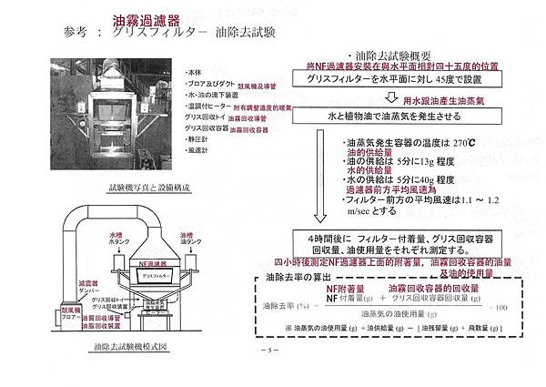 庫林非耗材 NF-AC金屬濾網 防火特性 通氣性佳