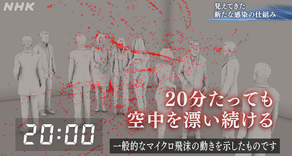 飛沫飄浮在空氣中 懸浮微粒停留時間可長達20分鐘-COOLBIT 工業級空氣清淨機03.jpg 飛沫飄浮在空氣中 懸浮微粒停留時間可長達20分鐘-COOLBIT 工業級空氣清淨機03.jpg