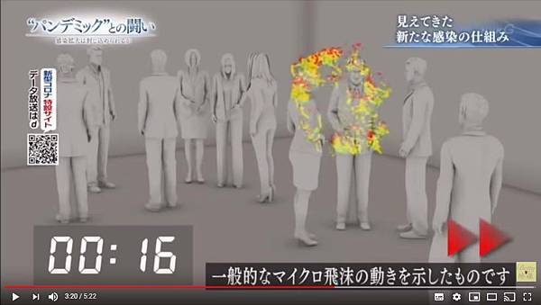 飛沫飄浮在空氣中 懸浮微粒停留時間可長達20分鐘-COOLBIT 工業級空氣清淨機02.jpg 飛沫飄浮在空氣中 懸浮微粒停留時間可長達20分鐘-COOLBIT 工業級空氣清淨機02.jpg