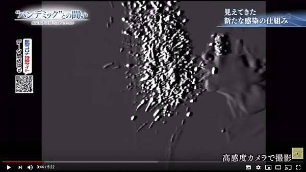 飛沫飄浮在空氣中 懸浮微粒停留時間可長達20分鐘-COOLBIT 工業級空氣清淨機01.jpg 飛沫飄浮在空氣中 懸浮微粒停留時間可長達20分鐘-COOLBIT 工業級空氣清淨機01.jpg