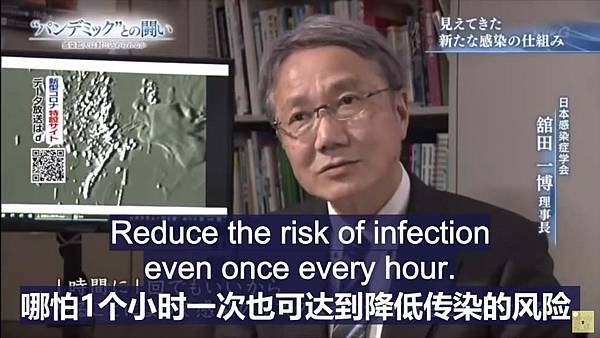 飛沫飄浮在空氣中 懸浮微粒停留時間可長達20分鐘-COOLBIT 工業級空氣清淨機05.jpg 飛沫飄浮在空氣中 懸浮微粒停留時間可長達20分鐘-COOLBIT 工業級空氣清淨機05.jpg