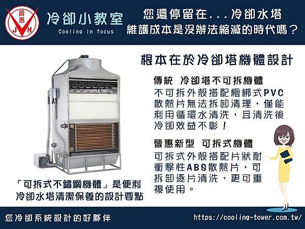 冷卻水塔維護成本很高嗎?這是因為您還沒接觸到晉惠冷卻密閉式冷卻水塔! 冷卻水塔維護成本很高嗎?這是因為您還沒接觸到晉惠冷卻密閉式冷卻水塔!