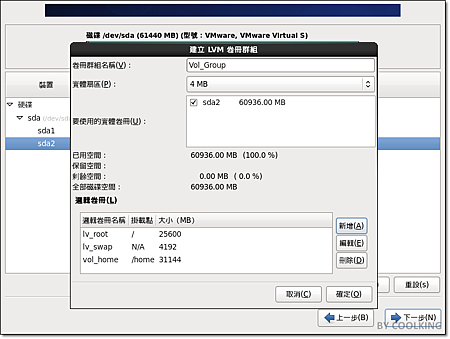 Cacti-2014-05-19-10-40-28.png Cacti-2014-05-19-10-40-28.png