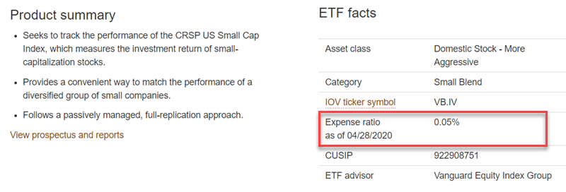 美股 ETF 怎麼投資?一次看懂美股 3 大指數 & ETF 美股 ETF 怎麼投資?一次看懂美股 3 大指數 & ETF