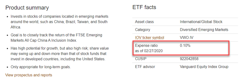 美股 ETF 怎麼投資?一次看懂美股 3 大指數 & ETF 美股 ETF 怎麼投資?一次看懂美股 3 大指數 & ETF