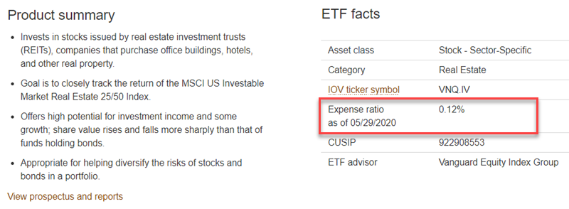 美股 ETF 怎麼投資?一次看懂美股 3 大指數 & ETF 美股 ETF 怎麼投資?一次看懂美股 3 大指數 & ETF
