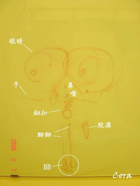 小精靈解說圖