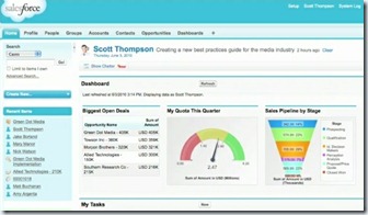 Salesforce Chatter 02