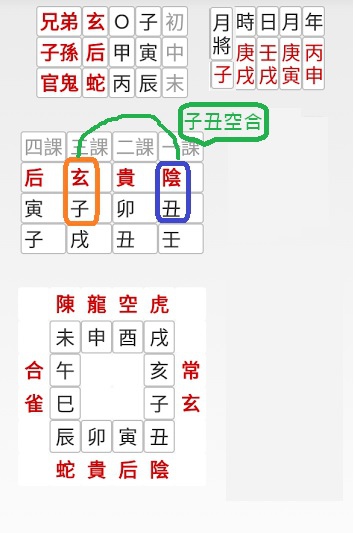 大六壬3.jpg 大六壬3.jpg