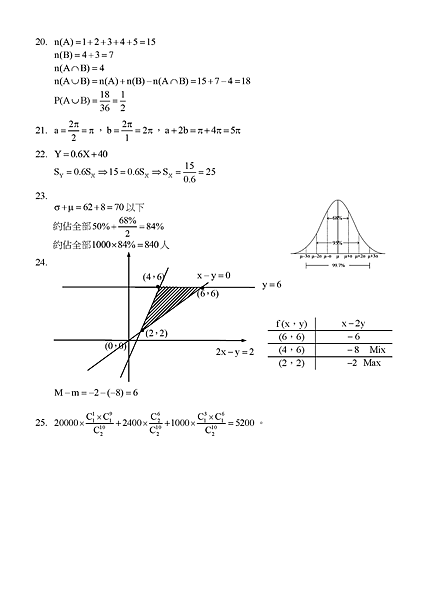 106年統測數學a卷試題解答 傅倫老師 統測數學人生 副業電鋼琴團購 痞客邦