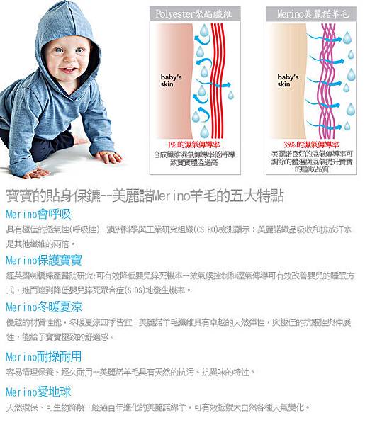 new03-Baby Love Merino 美麗諾羊毛嬰兒包巾03 - 複製