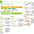 (副食品)餐具設計圖-2