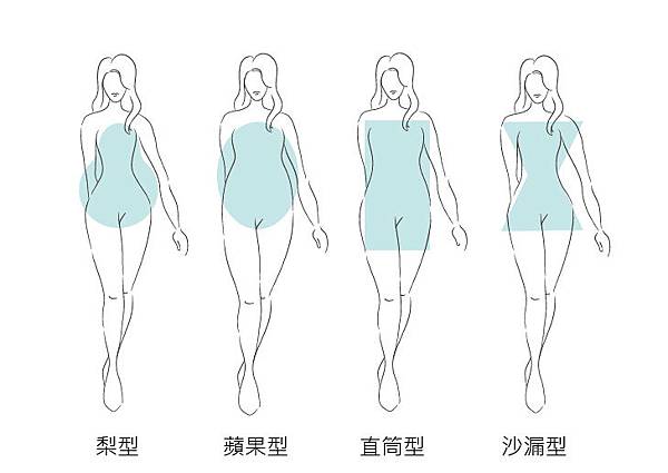 台中體外溶脂推薦台中菲仕美 台中體外溶脂推薦台中菲仕美