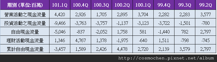 6239003 6239003