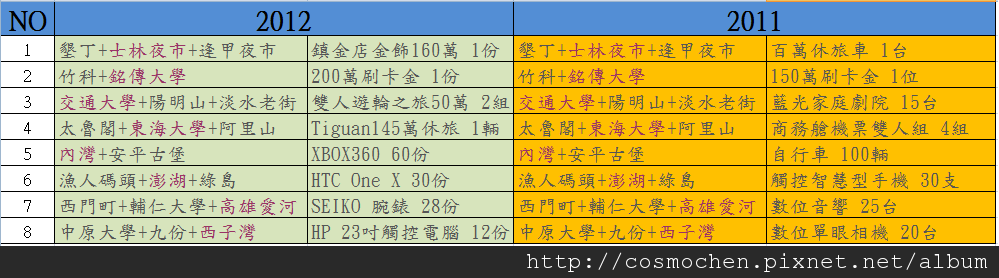 未命名06120003