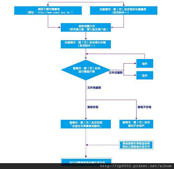 prove-run-1 prove-run-1