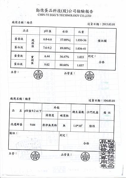 104.03.01勤億蛋品