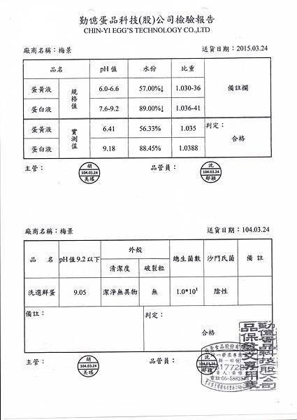 104.03.24勤億蛋品