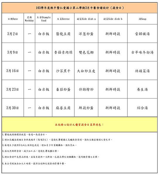 3月蔬食日