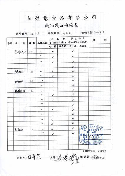104.05.05和榮意藥物殘留