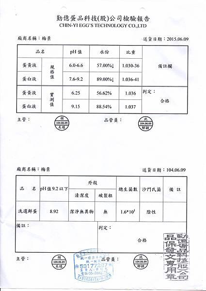 104.06.09勤億蛋品