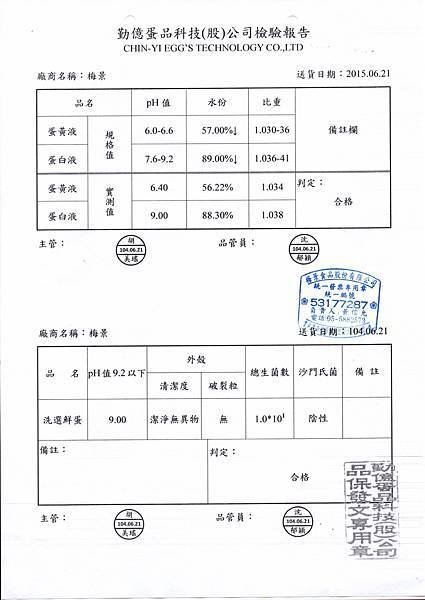 104.06.21勤億蛋品