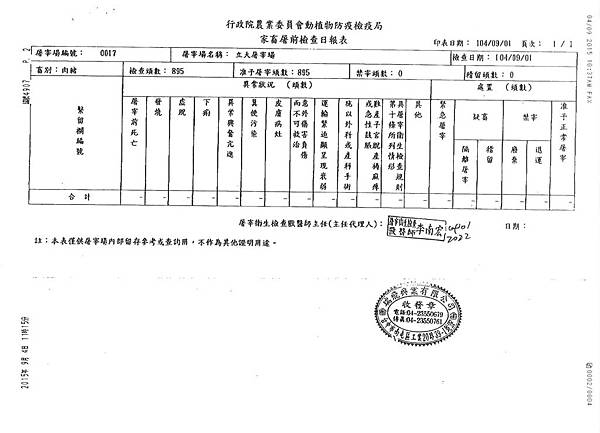 1040901屠宰證明