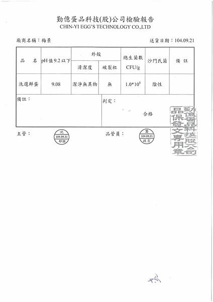 1040922蛋檢