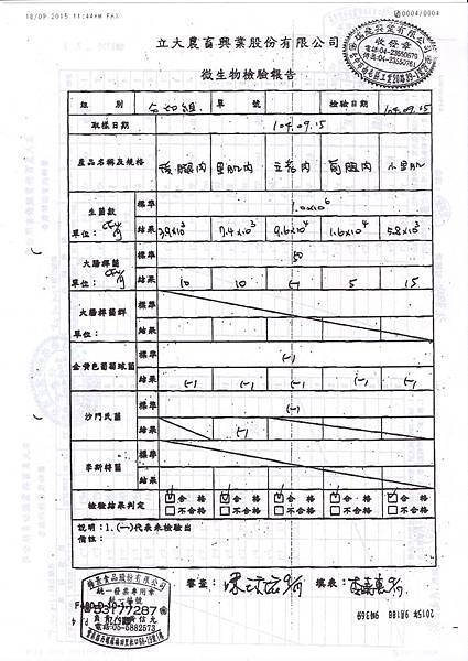 1040915微生物檢驗