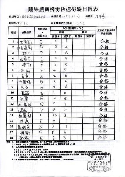 1041007農檢-1