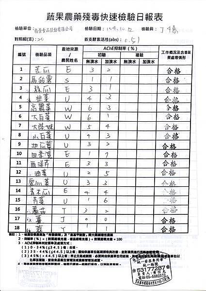 1041013農檢-2