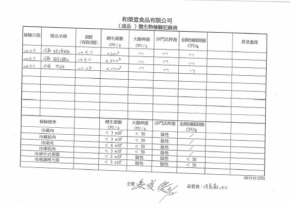 1040909微生物檢驗.jpg