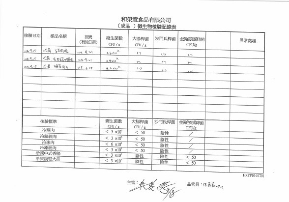 1040915微生物檢驗.jpg