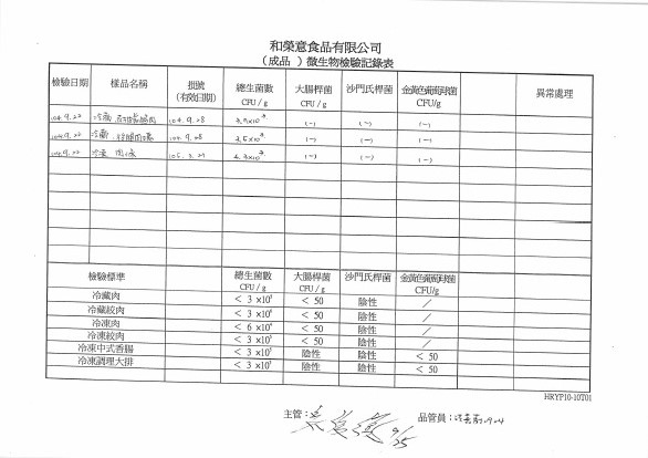 1040922微生物檢驗.jpg