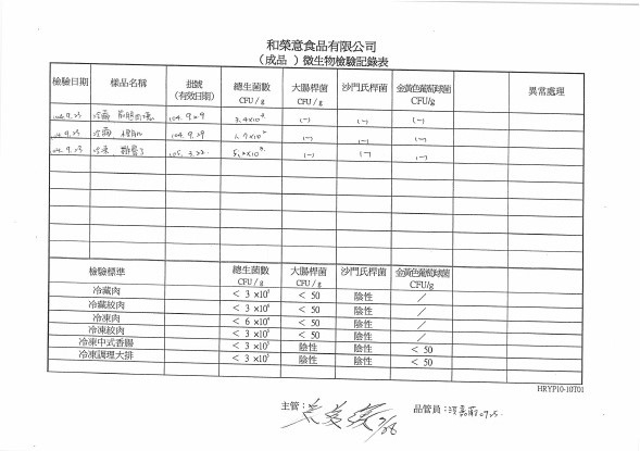 1040923微生物檢驗.jpg