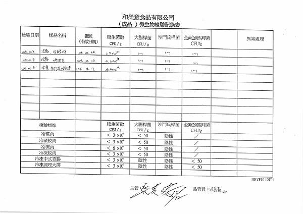 1041008微生物檢驗.jpg