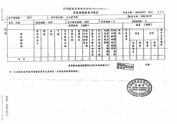 104.10.27屠宰檢查-2.jpg