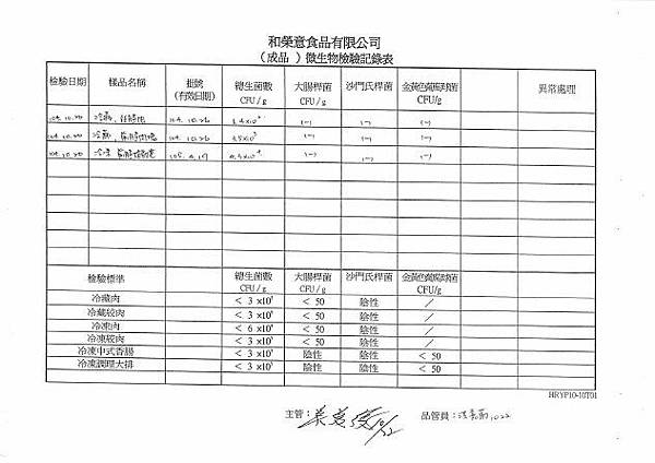 1041026微生物檢驗.jpg