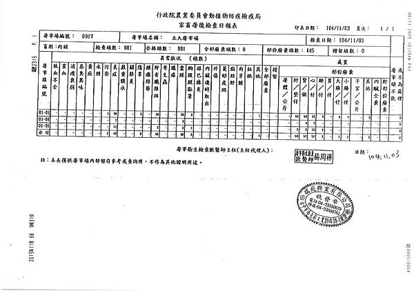 104.11.03屠宰檢查-1.jpg