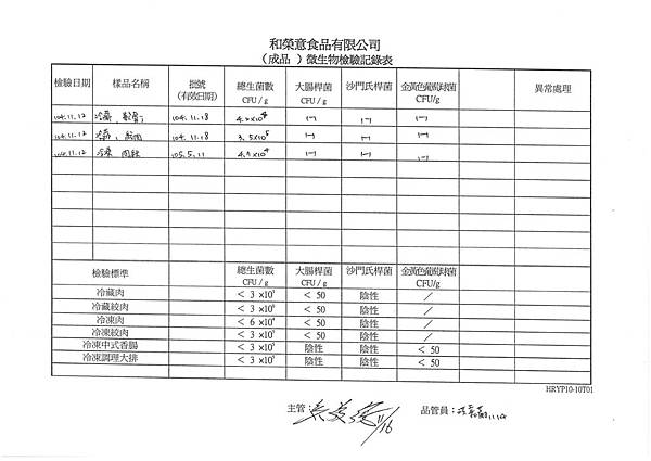 1041112微生物檢驗.jpg