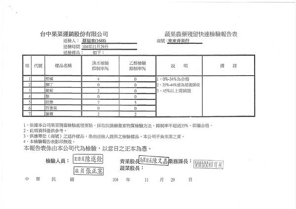 1041129水果-2.jpg