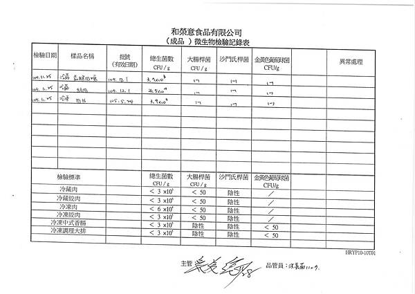 1041125微生物檢驗.jpg