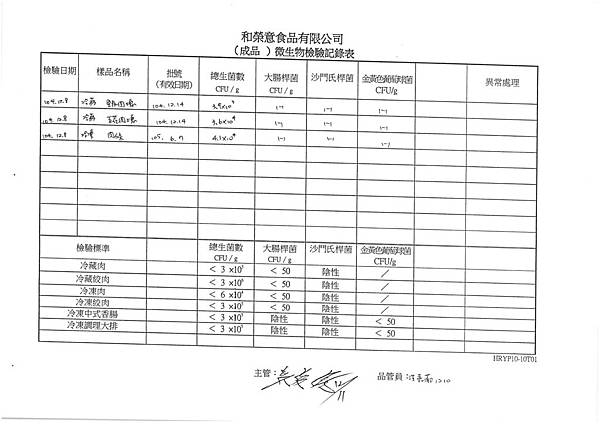 1041208微生物檢驗.jpg