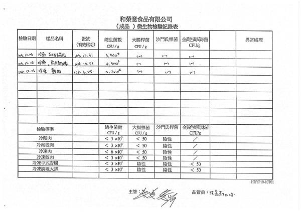 1041226微生物檢驗.jpg